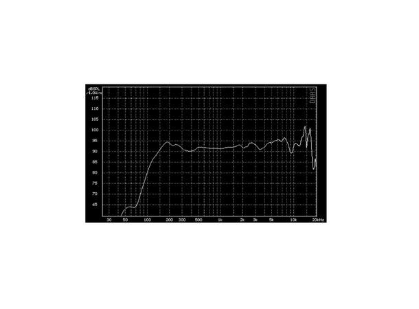 AUDIOPHONY EXTLine134B Høyttaler IP65 - Bilde 4