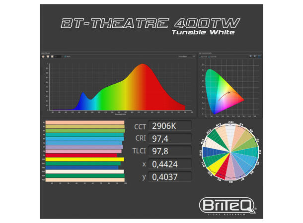 BRITEQ BT-THEATRE 400TW Fresnel - Bilde 5