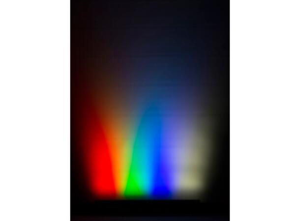 BRITEQ LDP-COLORSTRIP 24FC - Bilde 6