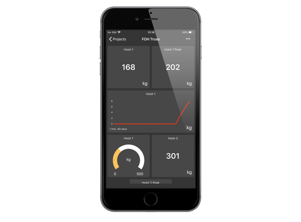 BroadWeigh BB Loadcell Shackle - Bilde 6