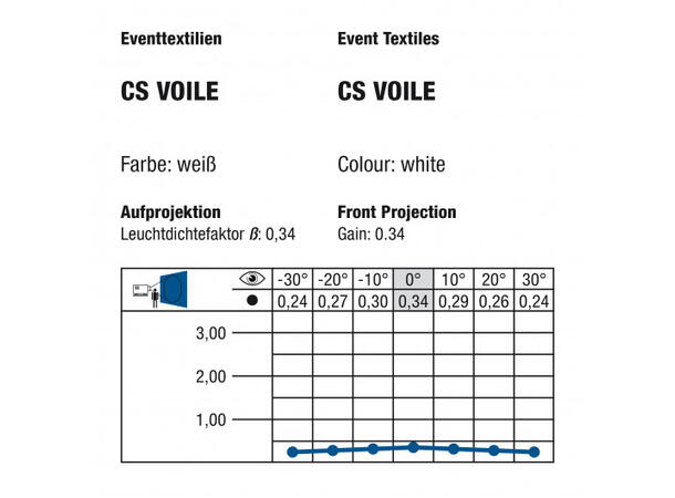 GERRIETS CS VOILE, Trevia CS Rull - Bilde 3