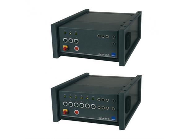 GERRIETS Kabuki G-Frame 54 G2 LED