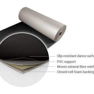 HARLEQUIN Studio dansegulv