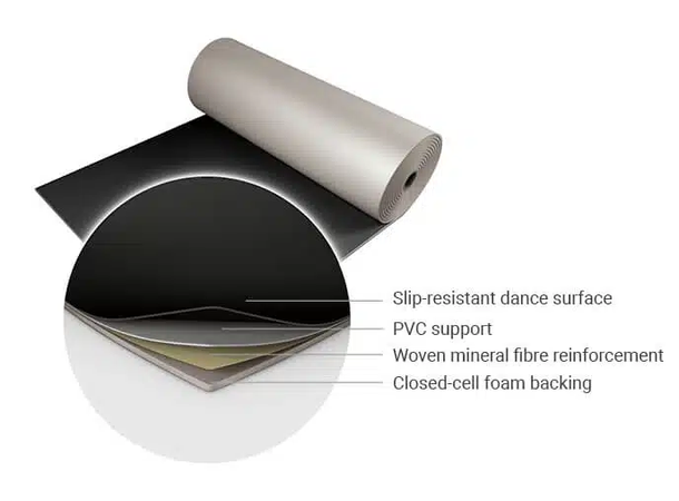 HARLEQUIN Studio dansegulv