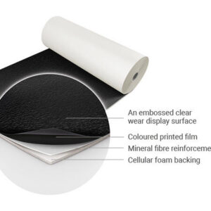 Harlequin Showfloor, black. 2mx25m rull