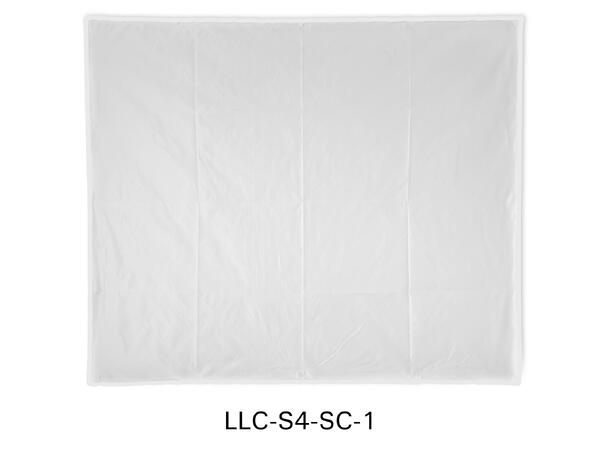 LIGHTSTAR LUXED-4 Bi-Color LED Spotlight - Bilde 11