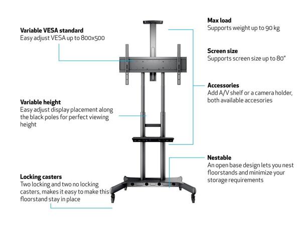 MULTIBRACKETS Gulvtralle basic, VESA - Bilde 8