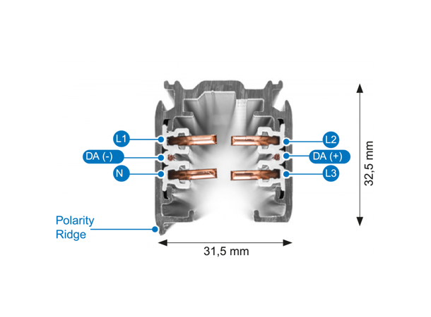 NA Global Pulse XTSC Lysskinne, 4m hvit - Bilde 3