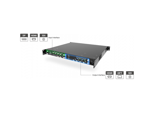 NOVASTAR HDR video generator - Bilde 4