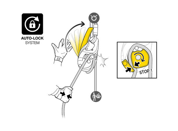 PETZL I'D EVAC Taubrems - Bilde 5