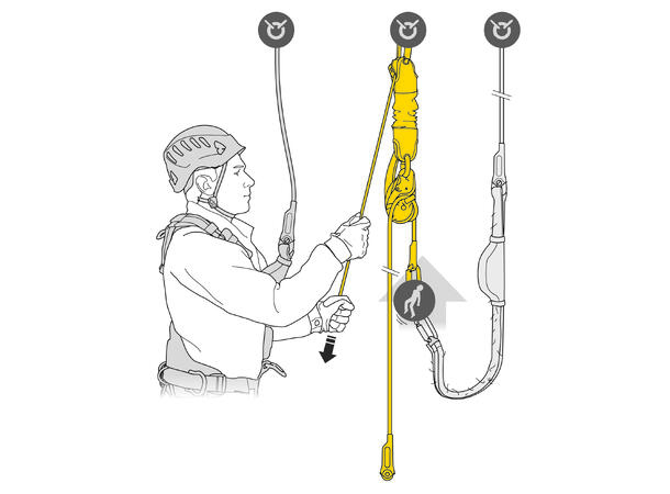 PETZL JAG RESCUE KIT Evakueringspakke