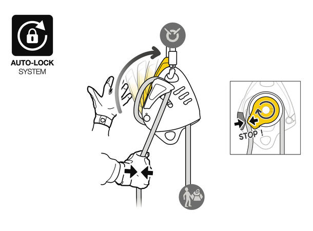 PETZL Maestro S Descender - Bilde 6