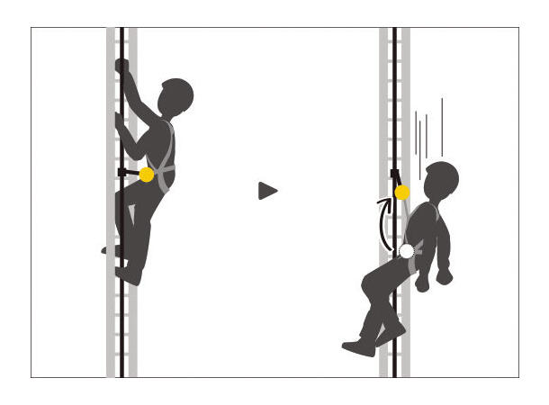 PETZL VOLT Fallsele, str 2 - Bilde 4