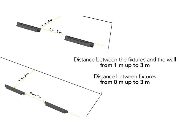PROLIGHTS ECLCYC100 Cyclorama - Bilde 13