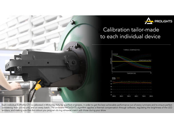 PROLIGHTS EclProfile CT+ Profil - Bilde 4