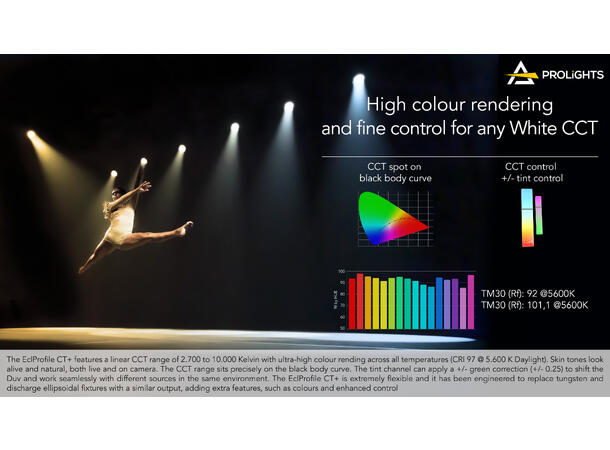 PROLIGHTS EclProfile CT+ Profil - Bilde 5