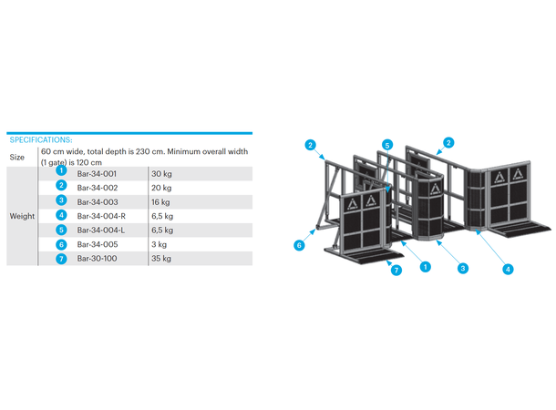 PROLYTE BAR-34 Barrikade, line-up