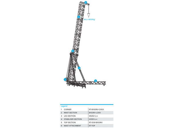 PROLYTE RT-B100RV Toppstykke RT-009 - Bilde 3