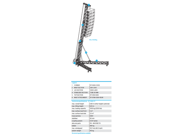 PROLYTE RT-S36V Toppstykke RT-009 - Bilde 3