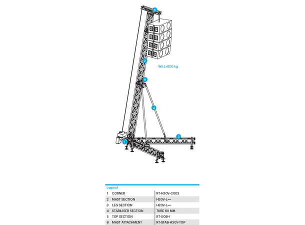 PROLYTE RT-S52V Toppstykke RT-009S-2 - Bilde 2