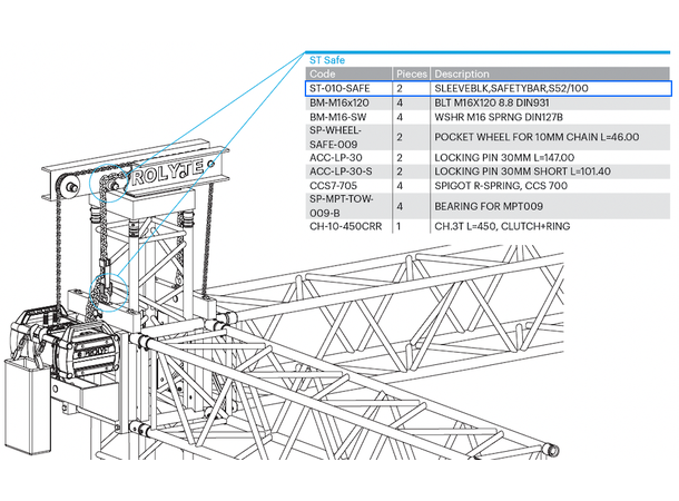 PROLYTE ST-Tårn Sikringsbjelke ST-010S - Bilde 2