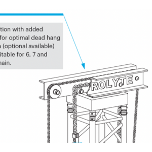 PROLYTE ST-Tårn Toppstykke ST-009