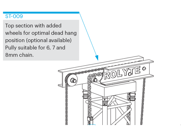 PROLYTE ST-Tårn Toppstykke ST-009 - Bilde 2
