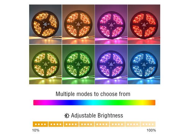 SBL 24V RGB+WW LED Strip, 11W/m - Bilde 3