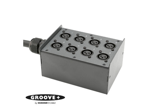 SOMMER HMAN-M08/00-1500 Multikabel