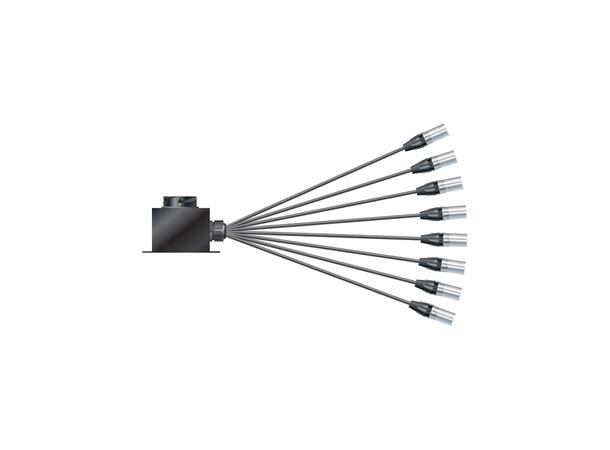 SOMMER Isopod LK Fan-out (08/00)