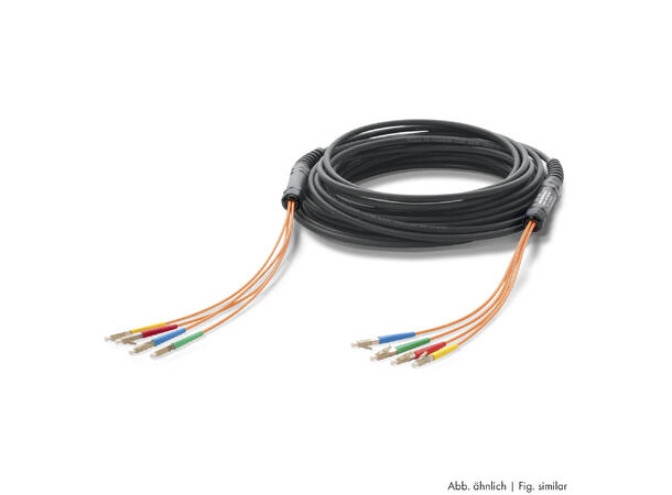 SOMMER OALY-L04/00-1H50 OM3 fiber
