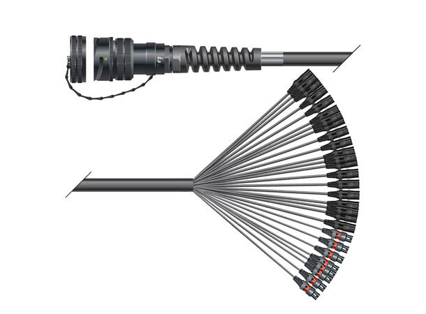 SOMMER Quantum LK Multikabel (40/08)