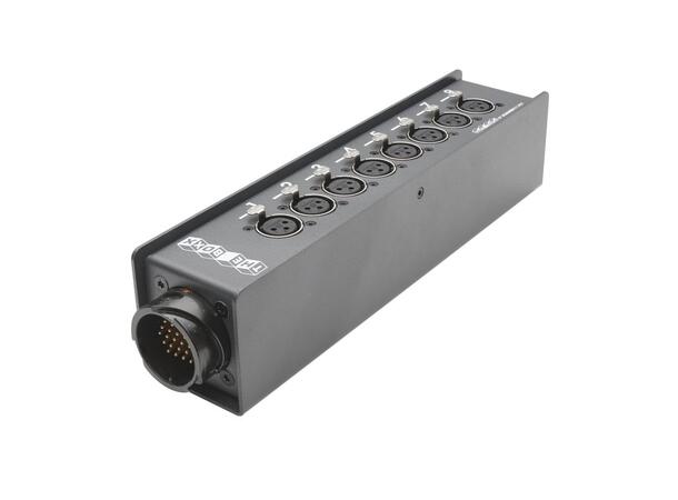 SOMMER TBWG-P08/00 The box