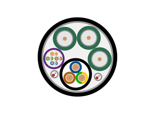 SOMMER Transit MC3231 HD-SDI 20M, B-Vare - Bilde 3