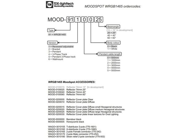 TDE LIGTTECH Moodspot WRGB1465 - Bilde 4