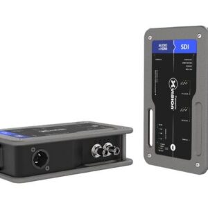 THEATRIXX Audio Embedder 3G-SDI