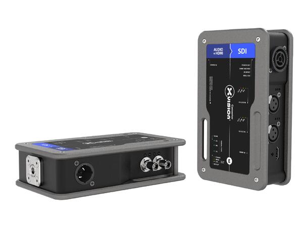 THEATRIXX Audio Embedder 3G-SDI