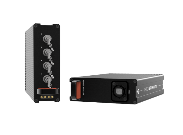 THEATRIXX Fiber Breakoutmodul 1:4