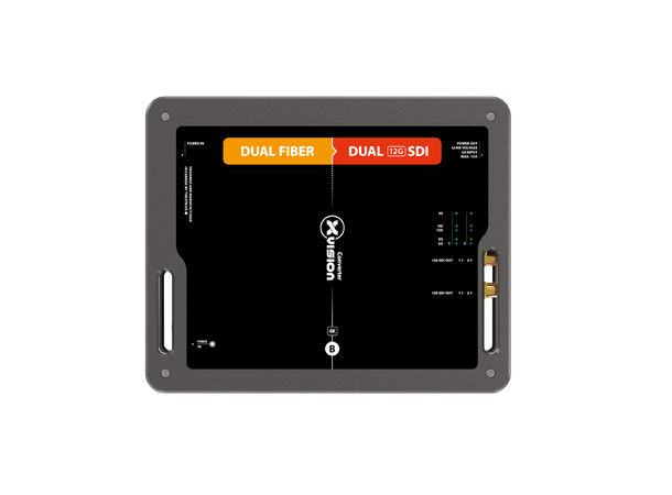 THEATRIXX Konverter 2ch Fiber - 12G-SDI - Bilde 7