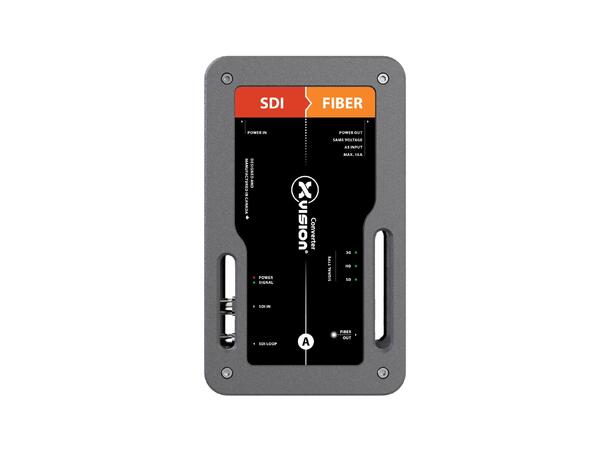 THEATRIXX Konverter 3G-SDI til Fiber - Bilde 5