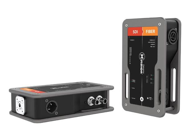 THEATRIXX Konverter 3G-SDI til Fiber