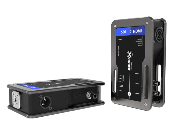 THEATRIXX Konverter 3G-SDI til HDMI