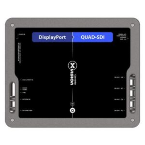 THEATRIXX Konverter DP til Quad 3G-SDI