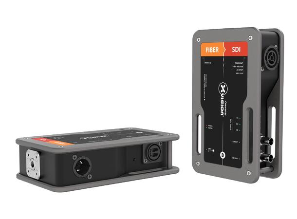 THEATRIXX Konverter Fiber til 3G-SDI - Bilde 2