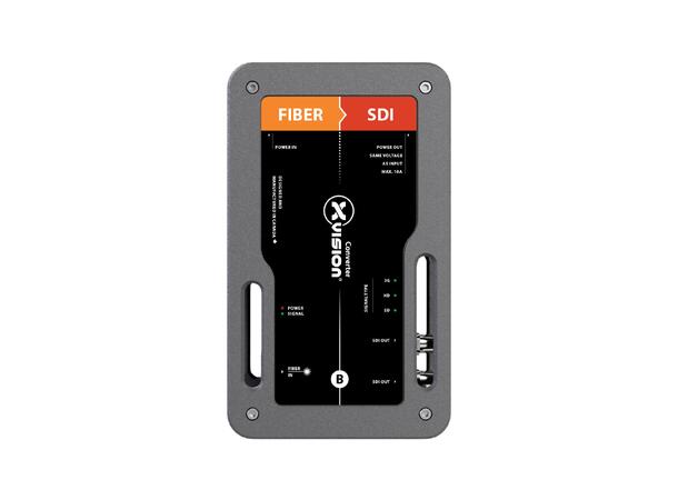 THEATRIXX Konverter Fiber til 3G-SDI - Bilde 10