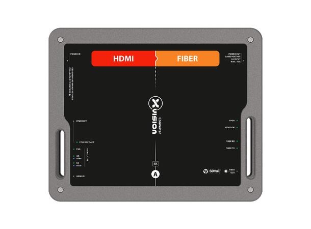 THEATRIXX Konverter HDMI til Fiber SDVoE - Bilde 2