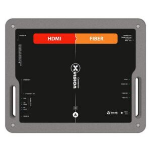 THEATRIXX Konverter HDMI til Fiber SDVoE