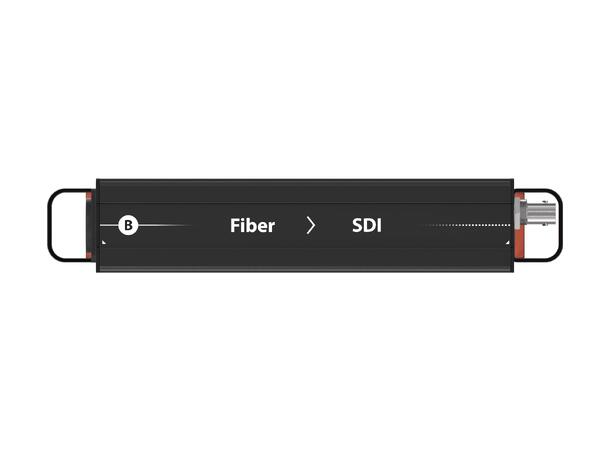THEATRIXX Konvertermodul Fiber - 3G-SDI - Bilde 13
