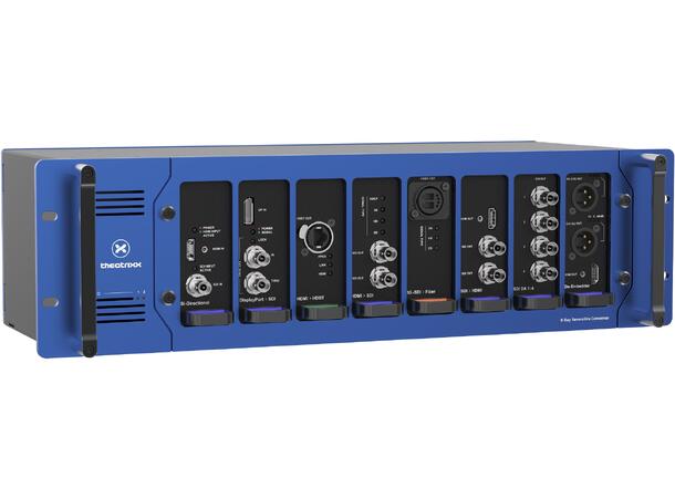 THEATRIXX Konvertermodul Fiber - 3G-SDI - Bilde 16