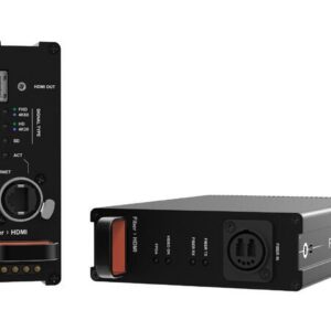 THEATRIXX Konvertermodul SDVoE - HDMI